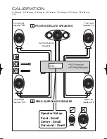 Preview for 14 page of KEF HTC3001 Installation Manual