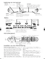 Preview for 94 page of KEF instant dvd theatre KIT200 Installation Manual