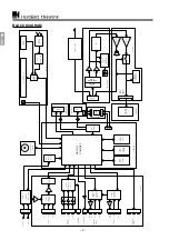 Preview for 2 page of KEF instant theatre KIT100 Service Manual