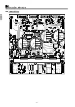 Preview for 8 page of KEF instant theatre KIT100 Service Manual