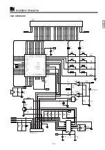 Preview for 19 page of KEF instant theatre KIT100 Service Manual