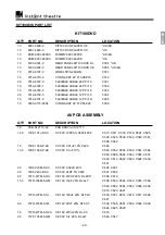 Preview for 29 page of KEF instant theatre KIT100 Service Manual