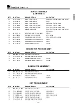 Preview for 31 page of KEF instant theatre KIT100 Service Manual