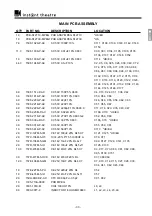 Preview for 33 page of KEF instant theatre KIT100 Service Manual