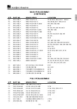 Preview for 35 page of KEF instant theatre KIT100 Service Manual