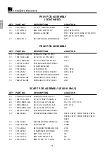 Preview for 36 page of KEF instant theatre KIT100 Service Manual