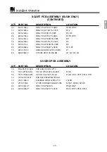 Preview for 37 page of KEF instant theatre KIT100 Service Manual