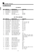 Preview for 38 page of KEF instant theatre KIT100 Service Manual