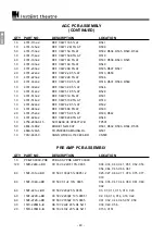 Preview for 40 page of KEF instant theatre KIT100 Service Manual