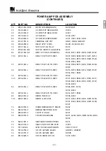 Preview for 43 page of KEF instant theatre KIT100 Service Manual