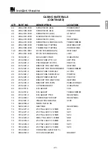 Preview for 45 page of KEF instant theatre KIT100 Service Manual