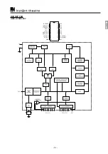 Preview for 51 page of KEF instant theatre KIT100 Service Manual