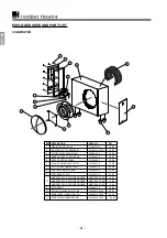 Preview for 54 page of KEF instant theatre KIT100 Service Manual