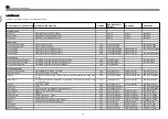 Preview for 58 page of KEF instant theatre KIT100 Service Manual