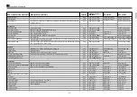 Preview for 59 page of KEF instant theatre KIT100 Service Manual