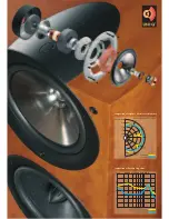 Preview for 5 page of KEF JP IQ Brochure & Specs