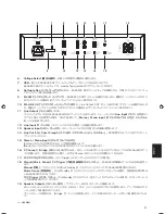 Предварительный просмотр 21 страницы KEF KASA500 User Manual