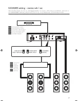 Предварительный просмотр 27 страницы KEF KASA500 User Manual