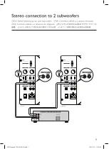 Preview for 11 page of KEF KF92 User Manual