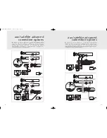 Preview for 40 page of KEF KIT120 Installation Manual