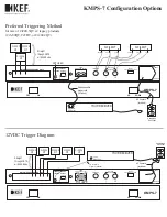 Preview for 5 page of KEF KMPS-7 Owner'S Manual