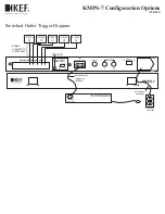 Preview for 6 page of KEF KMPS-7 Owner'S Manual