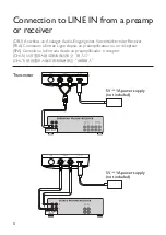 Preview for 6 page of KEF KW1 RX User Manual