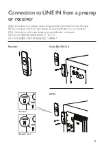 Preview for 7 page of KEF KW1 RX User Manual