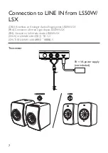 Preview for 8 page of KEF KW1 RX User Manual