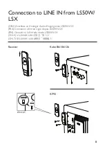 Preview for 9 page of KEF KW1 RX User Manual