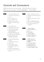 Preview for 5 page of KEF KW1 TX User Manual