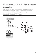 Предварительный просмотр 9 страницы KEF KW1 TX User Manual