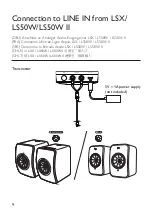 Предварительный просмотр 10 страницы KEF KW1 TX User Manual