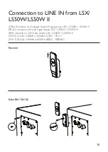 Preview for 11 page of KEF KW1 TX User Manual