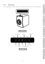 Предварительный просмотр 21 страницы KEF LS50 Wireless II User Manual