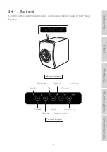 Preview for 21 page of KEF LS50 User Manual