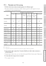 Preview for 84 page of KEF LS50 User Manual