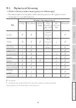 Preview for 87 page of KEF LS60 Wireless User Manual