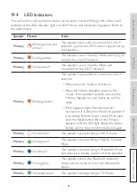 Preview for 92 page of KEF LS60 Wireless User Manual