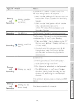 Preview for 94 page of KEF LS60 Wireless User Manual