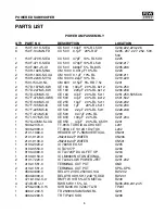 Preview for 5 page of KEF PSW 3000 Service Manual