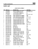 Preview for 11 page of KEF PSW 3000 Service Manual