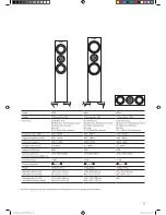 Preview for 17 page of KEF R100 Installation Manual