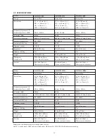 Preview for 14 page of KEF Reference 201 Installation Manual