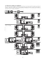 Preview for 21 page of KEF Reference 201 Installation Manual