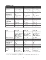 Preview for 24 page of KEF Reference 201 Installation Manual