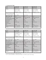 Preview for 54 page of KEF Reference 201 Installation Manual