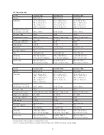 Preview for 64 page of KEF Reference 201 Installation Manual