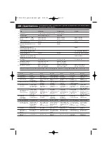 Preview for 11 page of KEF SOUNDlight Ci100QS Installation Manual