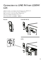 Предварительный просмотр 9 страницы KEF SP4020BA User Manual